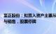 至正股份：拟置入资产主要从事半导体封装材料的研发 生产与销售，股票停牌