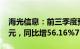 海光信息：前三季度预盈14.08亿元15.86亿元，同比增56.16%75.9%