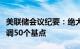 美联储会议纪要：绝大多数成员支持将利率下调50个基点