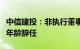 中信建投：非执行董事武瑞林因达到法定退休年龄辞任