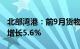 北部湾港：前9月货物吞吐量2.43亿吨，同比增长5.6%