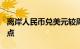 离岸人民币兑美元较周二纽约尾盘跌190个基点