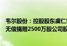 韦尔股份：控股股东虞仁荣向宁波东方理工大学教育基金会无偿捐赠2500万股公司股份