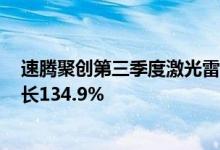 速腾聚创第三季度激光雷达总销量约为13.86万台，同比增长134.9%