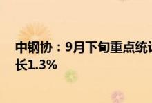 中钢协：9月下旬重点统计钢铁企业粗钢平均日产量环比增长1.3%