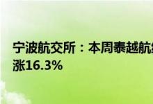 宁波航交所：本周泰越航线运价涨幅明显，运价指数较上周涨16.3%