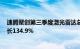 速腾聚创第三季度激光雷达总销量约为13.86万台，同比增长134.9%