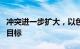 冲突进一步扩大，以色列再次空袭叙利亚境内目标