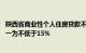 陕西省商业性个人住房贷款不再区分首套 二套，最低首付统一为不低于15%