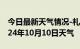 今日最新天气情况-札达天气预报阿里札达2024年10月10日天气