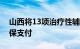 山西将13项治疗性辅助生殖技术项目纳入医保支付