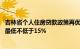 吉林省个人住房贷款政策再优化，不区分首套 二套房，首付最低不低于15%