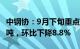 中钢协：9月下旬重点企业钢材库存量1428万吨，环比下降8.8%