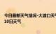 今日最新天气情况-大渡口天气预报重庆大渡口2024年10月10日天气