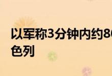 以军称3分钟内约80枚火箭弹自黎巴嫩射向以色列