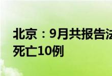 北京：9月共报告法定传染病22种21277例，死亡10例