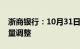 浙商银行：10月31日前完成存量房贷利率批量调整