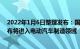 2022年1月6日整理发布：国内汽车交易和服务平台团车宣布将进入电动汽车制造领域