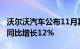 沃尔沃汽车公布11月其全球销量为59,154辆 同比增长12%