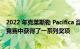 2022 年克莱斯勒 Pacifica 混合动力小型货车在德克萨斯州竞赛中获得了一系列奖项