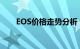 EOS价格走势分析：市场动态与展望