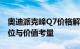 奥迪派克峰Q7价格解析：豪华SUV的市场定位与价值考量