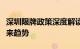 深圳限牌政策深度解读：影响、实施细节与未来趋势