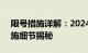 限号措施详解：2024年1月限号时间表及实施细节揭秘