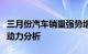 三月份汽车销量强势增长：市场繁荣背后的推动力分析